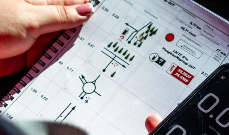 Ралли Висагинас 2026